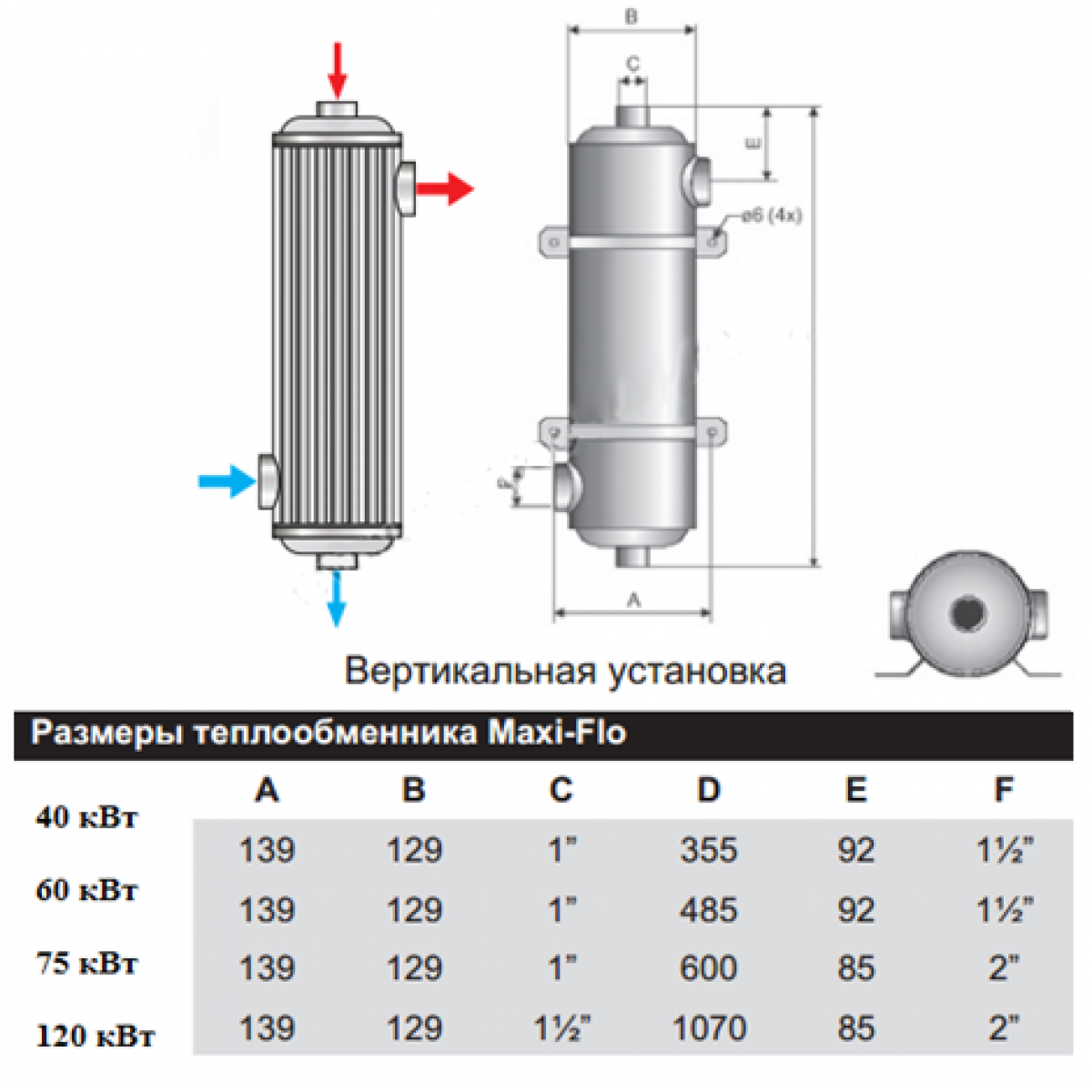 Теплообменник 40 кВт промышленный для бассейнов из нержавеющей стали Pahlen 11365 Теплообменник 40 кВт промышленный для бассейнов из нержавеющей стали Pahlen 11365